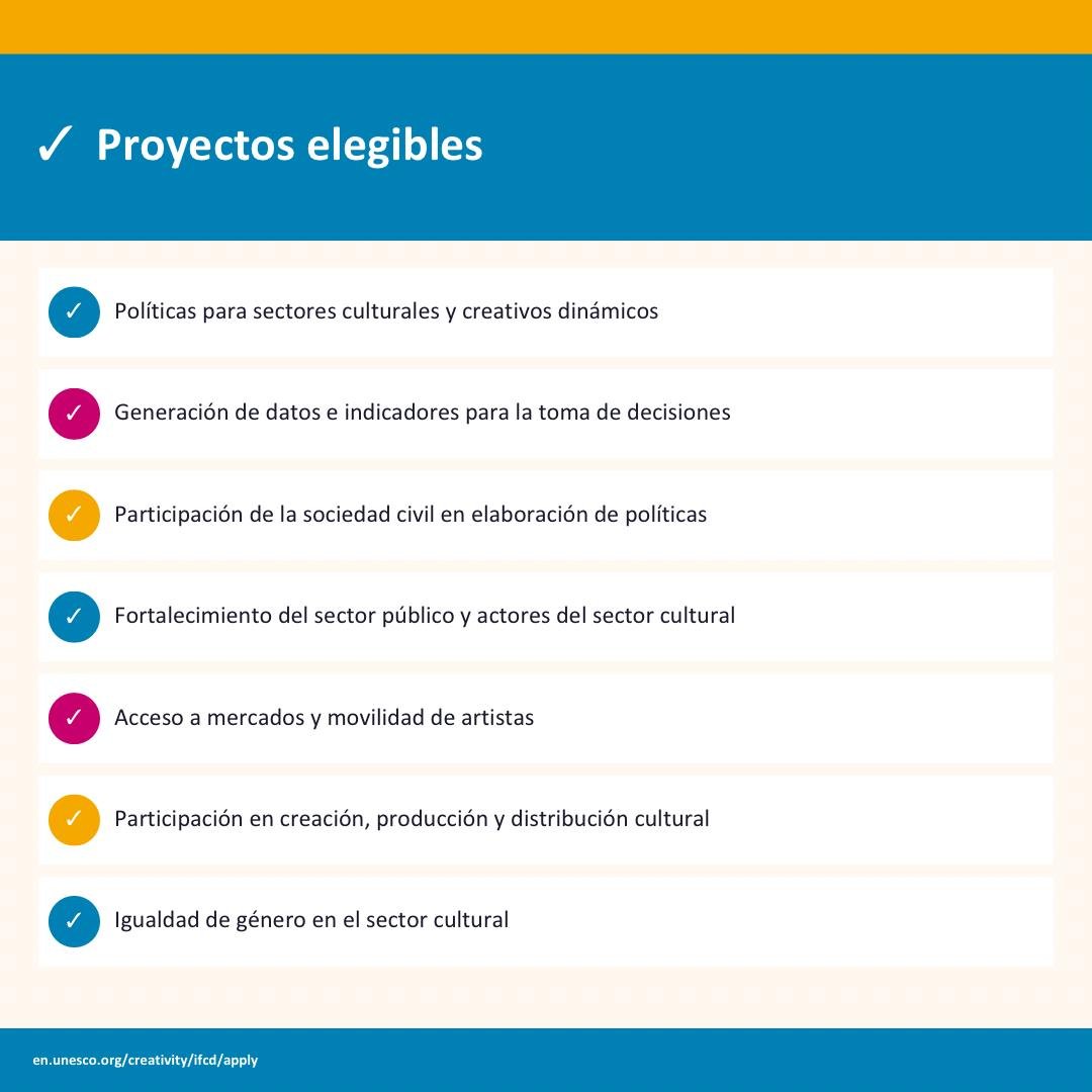 UNESCOmvdo's tweet photo. 💻 Súmate a la #CharlaInformativa sobre el Fondo Internacional para la Diversidad Cultural #FIDC de la UNESCO y descubre cómo impulsar proyectos que fortalezcan las industrias culturales y creativas 🎭✨
🗓️ 8 de abril
🕘 11:00 a.m. (🇦🇷🇺🇾🇵🇾)
🕘 10:00 a.m. (🇧🇴)
🌍 Sesión en español: 4:00 p.m. – 5:30 p.m. (CET)
📩 convention2005.ifcd@unesco.org
👉 Además, te contamos todo lo que necesitas saber para postular con éxito: criterios, claves y recomendaciones para presentar tu proyecto.
🔗 Únete a la sesión: https://t.co/OkQJPxBX1Q