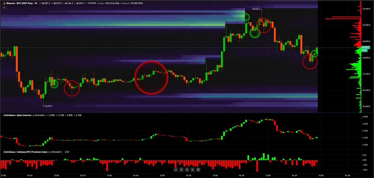 𝐂𝐫𝐲𝐩𝐭𝐨𝐂𝐚𝐜𝐡𝐞 tweet media