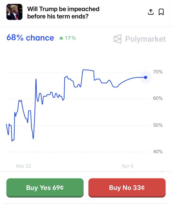 Ash Crypto tweet media