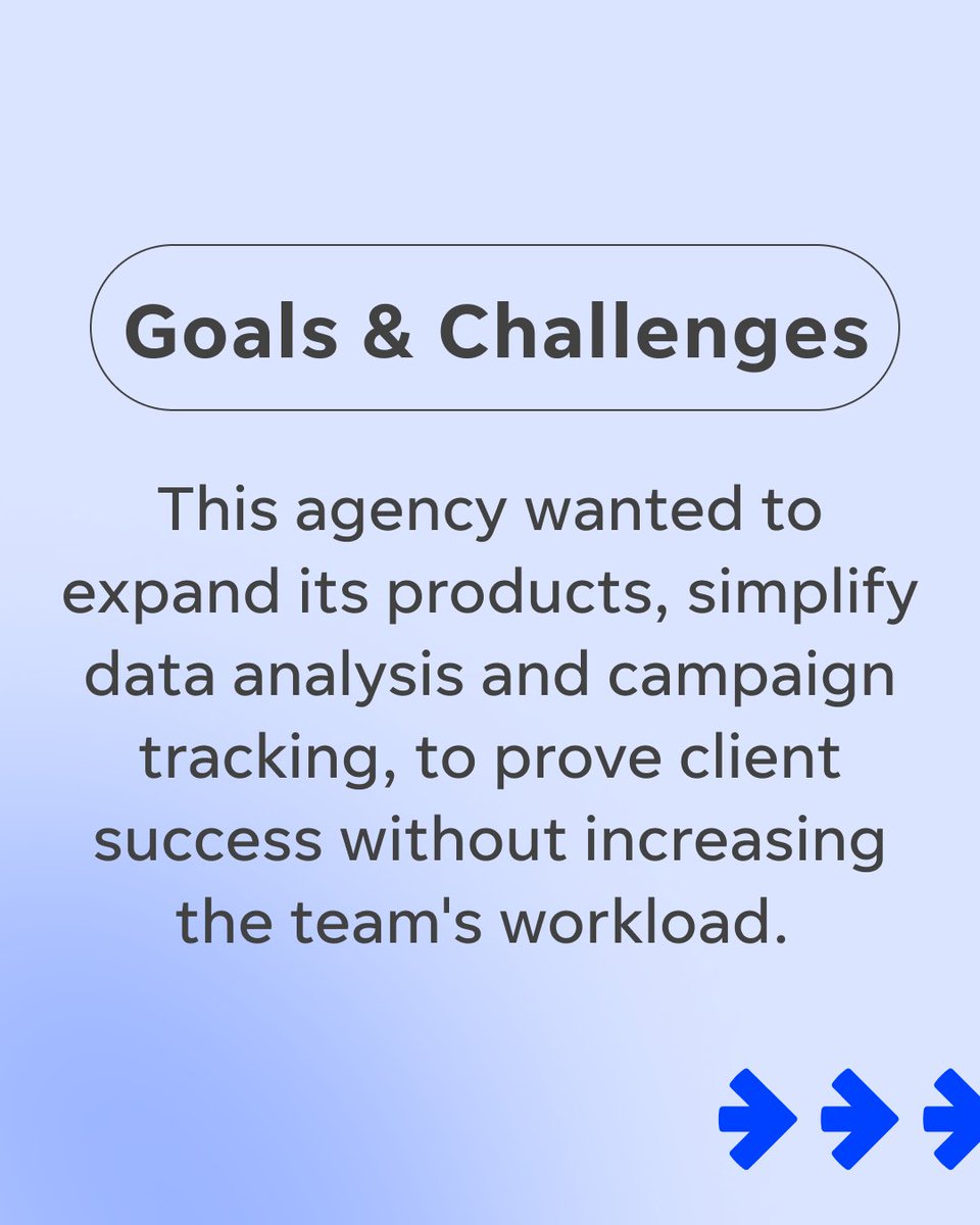 LocaliQ's tweet image. They didn’t just grow their #agency. They grew what their clients could accomplish. 🤝 

6 new digital solutions. 654 campaigns. 4,400+ leads generated for its clients.

Full success story: bit.ly/41E2wBv

#customersuccess #businessgrowth #successstory #digitalmarketing