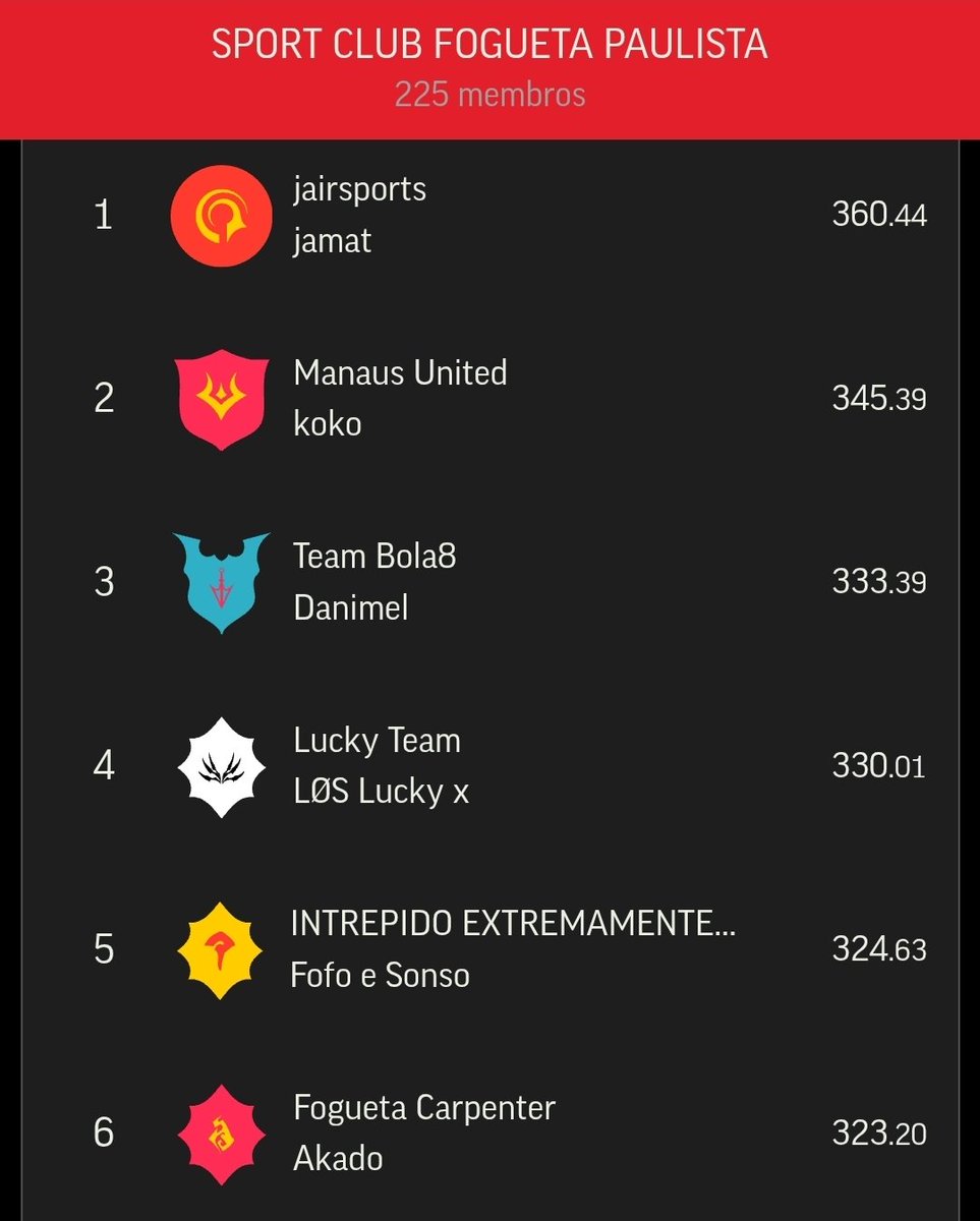 RED Akado tweet media