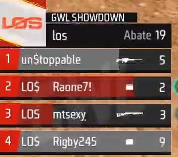 portaldalosgg's tweet photo. #GWL
🪂 PÓS QUEDA 4
🗺️| Mapa: KALAHARI
🗒| Top: 2
💀| Abates: 19
📊| Pontos: 28
#goLOS https://t.co/ZmtpGzPKSo