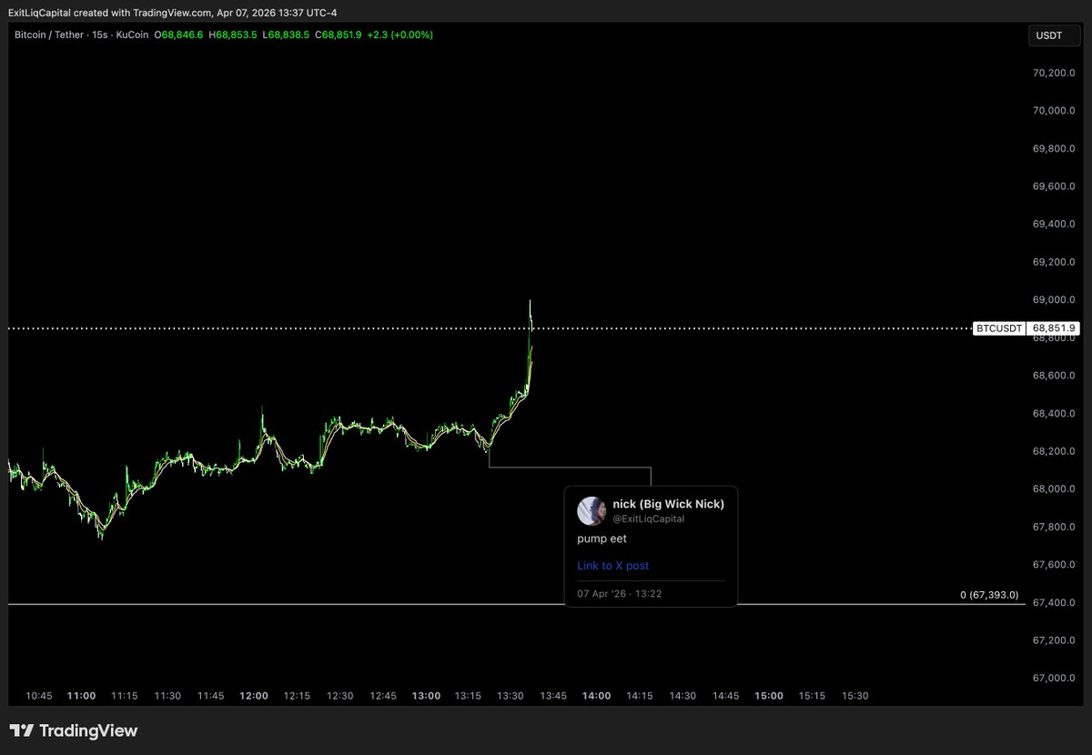 nick (Big Wick Nick) tweet media