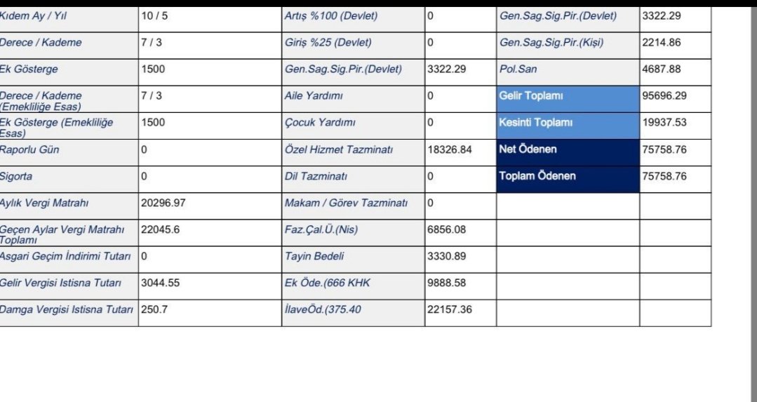 Dağıstan Arslanı tweet media