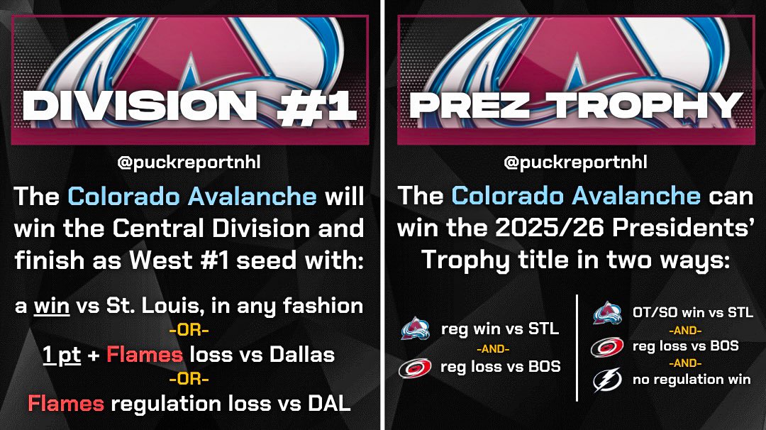 PuckReportNHL's tweet image. Scenarios: #Flames and #NJDevils can be eliminated from playoff contention tonight; #Canes look to win the Metro; #GoAvsGo within touching distance of the Presidents’ Trophy.
