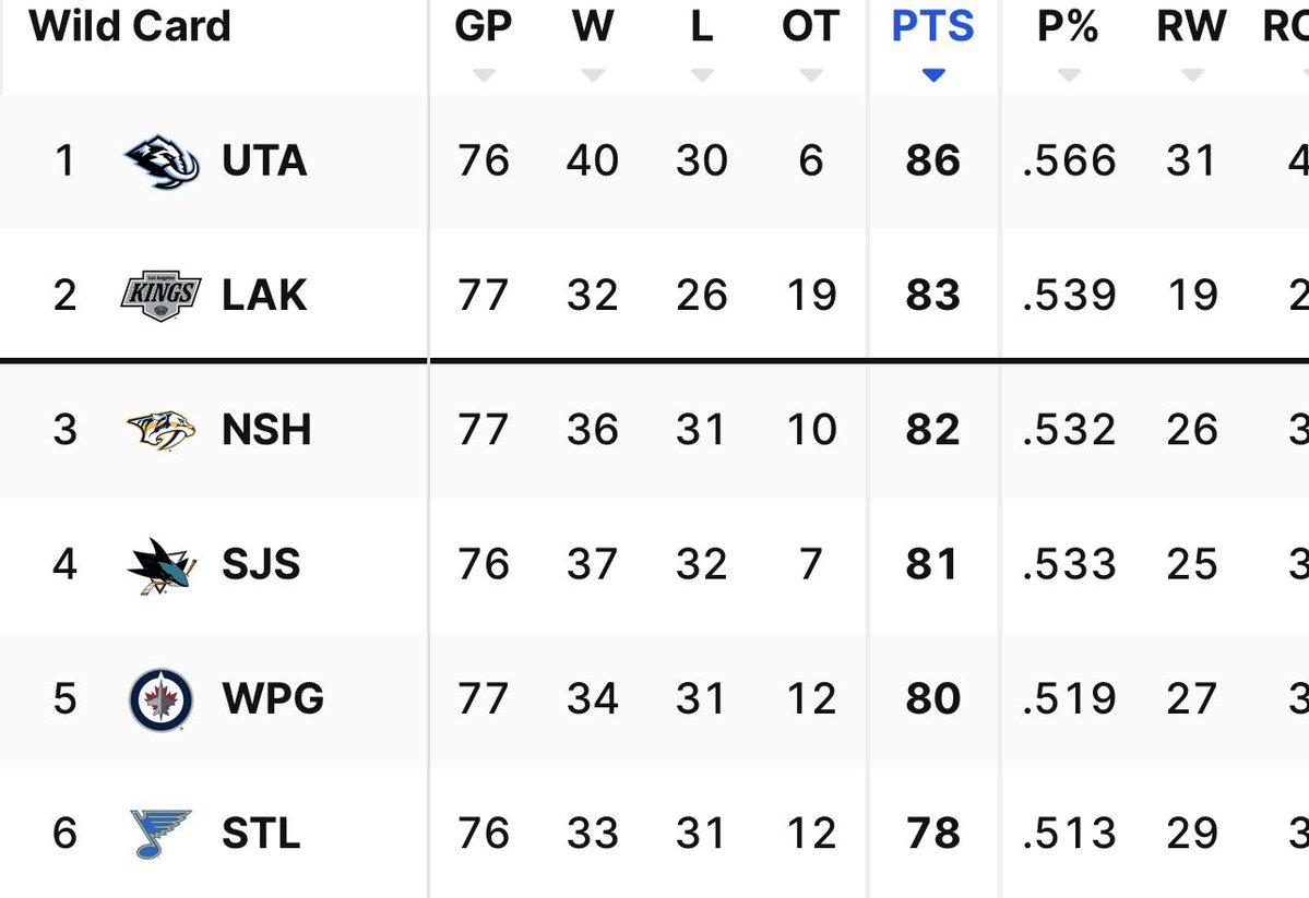 Mike Harrington tweet media