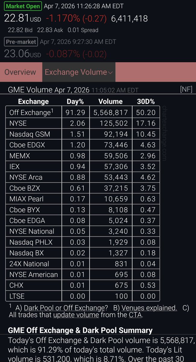 Mr.GameStop 🚀 📈 🪙 tweet media