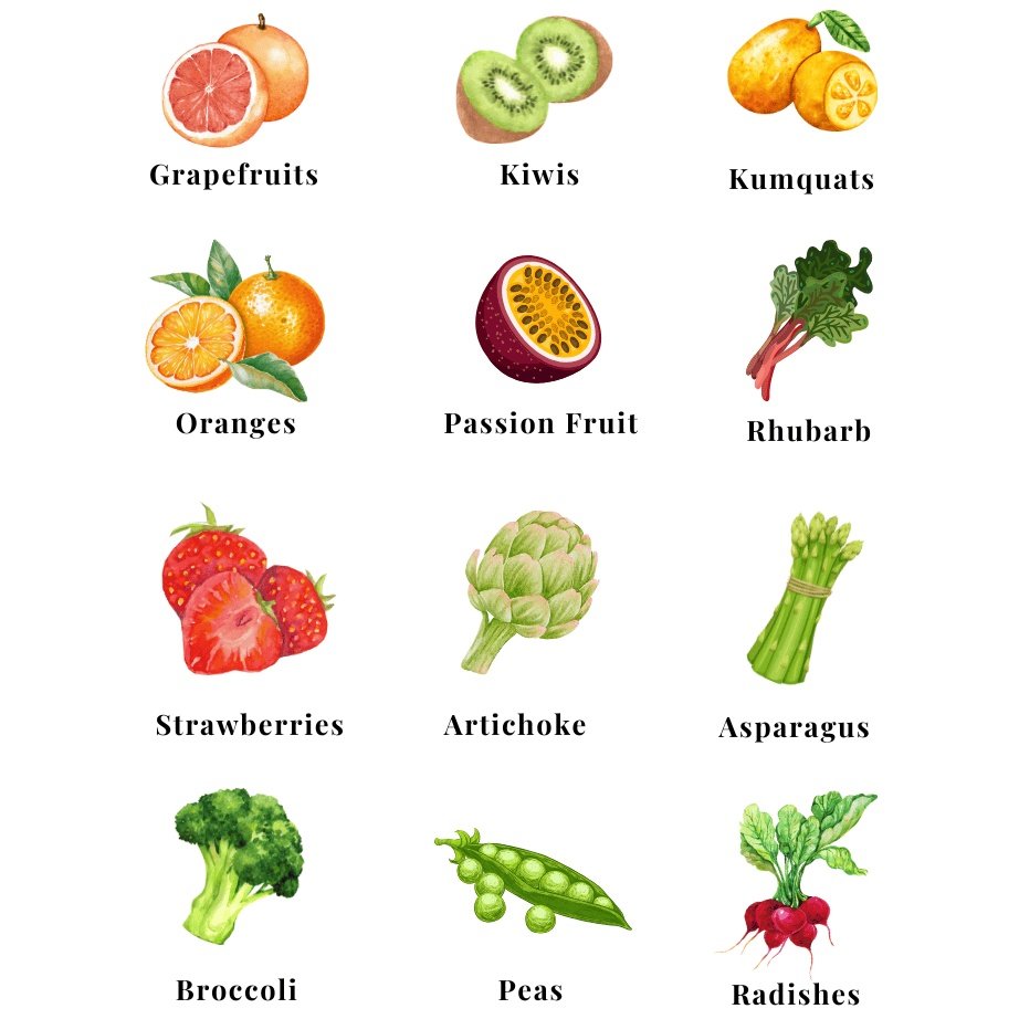 Yuanzombie's tweet image. April seasonal produce⭑.ᐟ
Interactive foodpoll thread 🌱