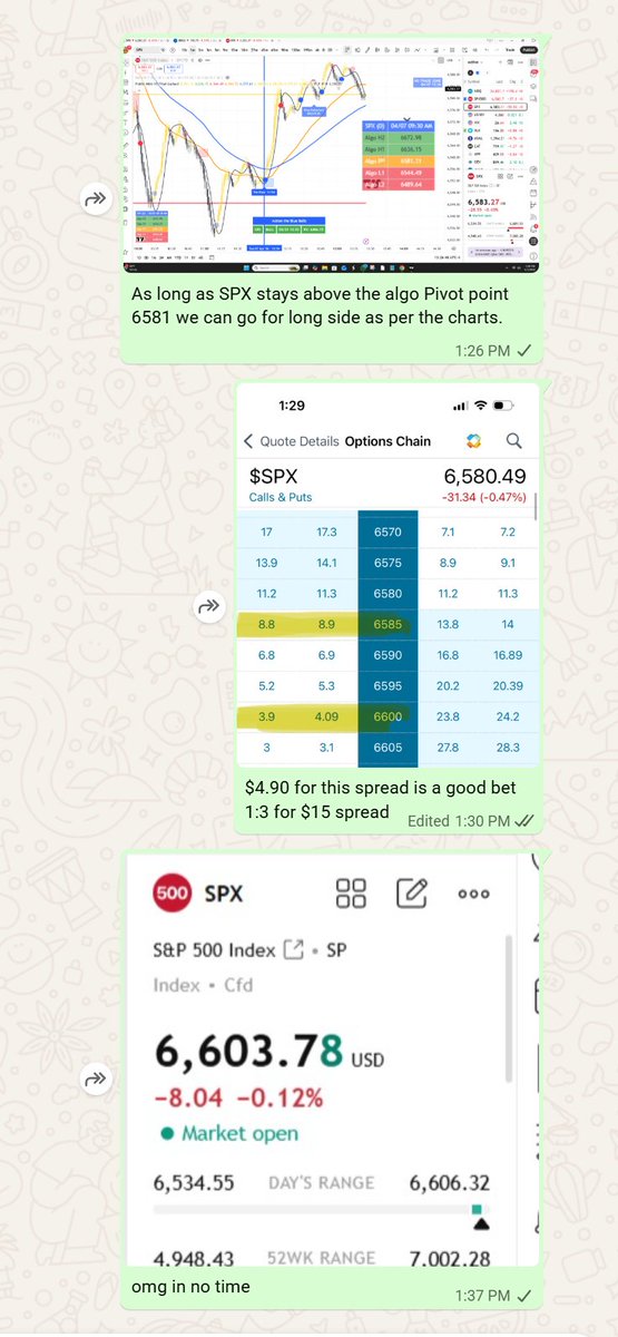 TTM (Time The Markets) tweet media