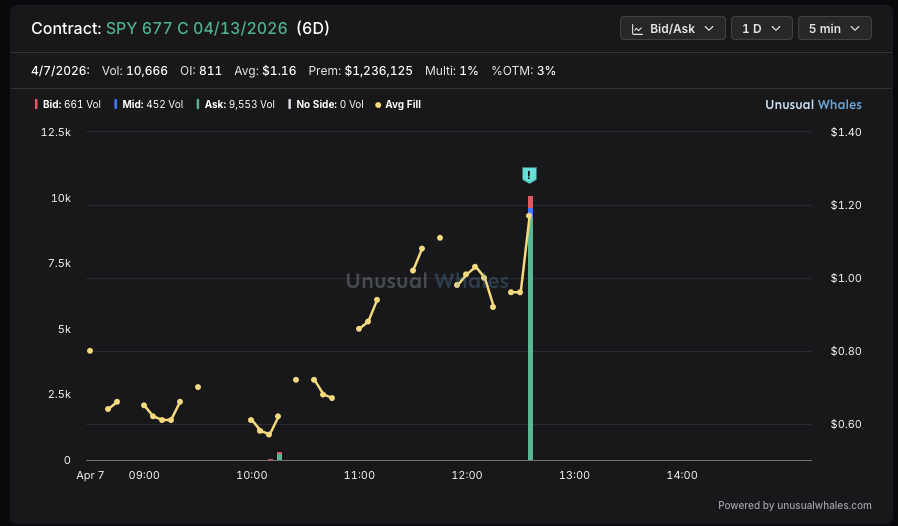 Michael Scott (Parody) tweet media
