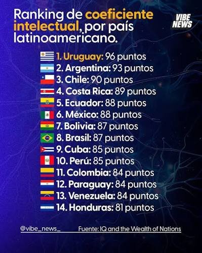 Revolución nacional tweet media