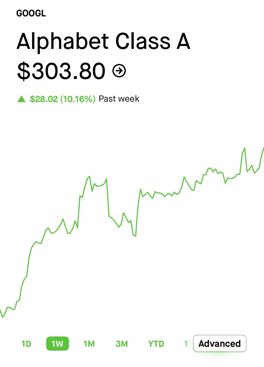 legen 🚀🌕 tweet media