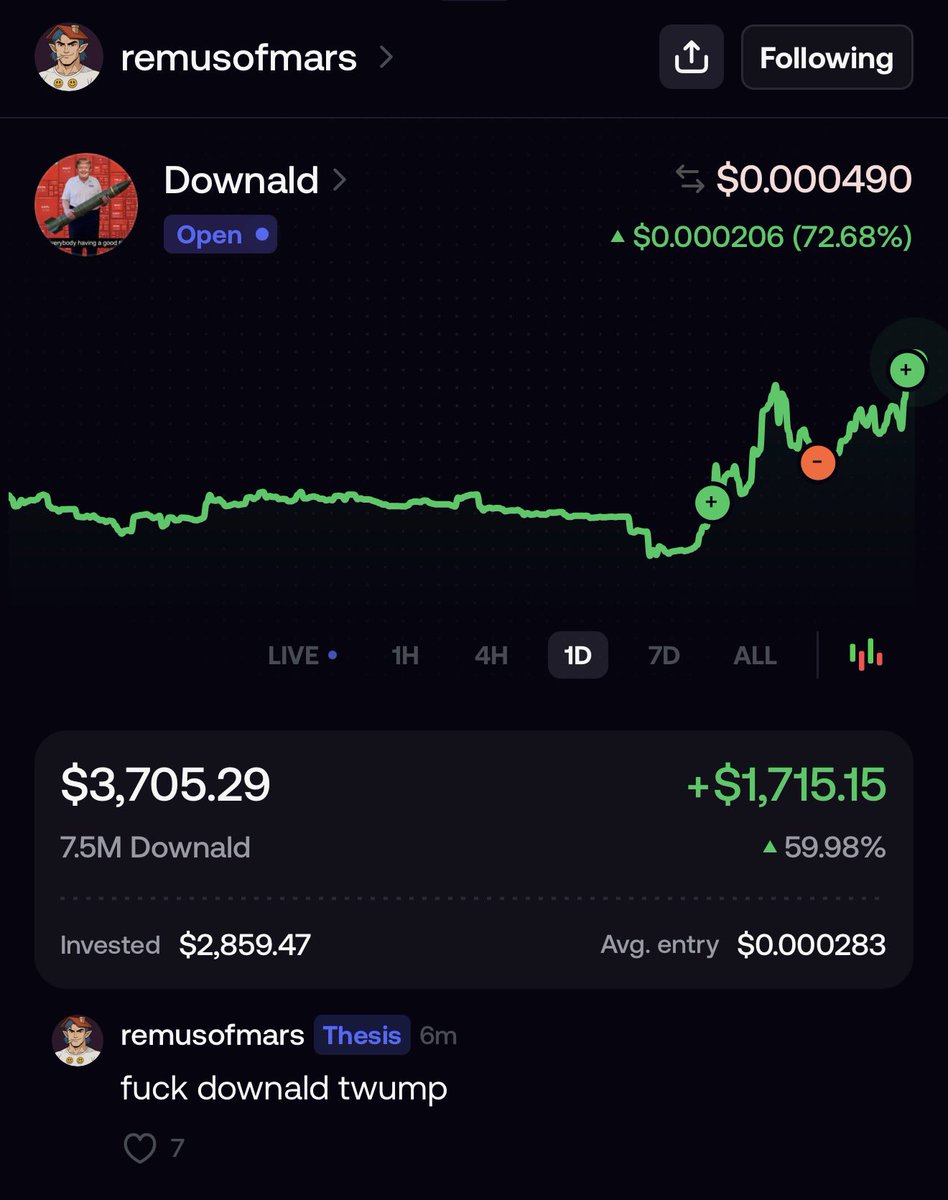tikopumps's tweet image. the king 

$downald to the moon!