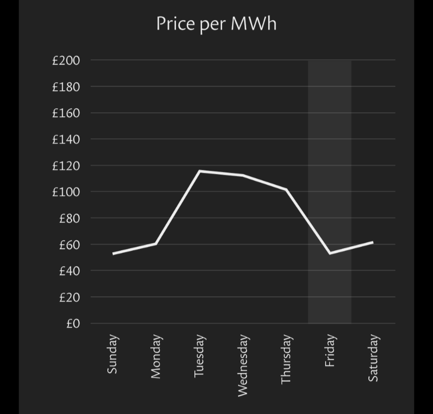 Lewis Standing tweet media