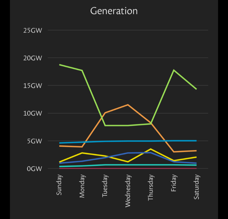 Lewis Standing tweet media