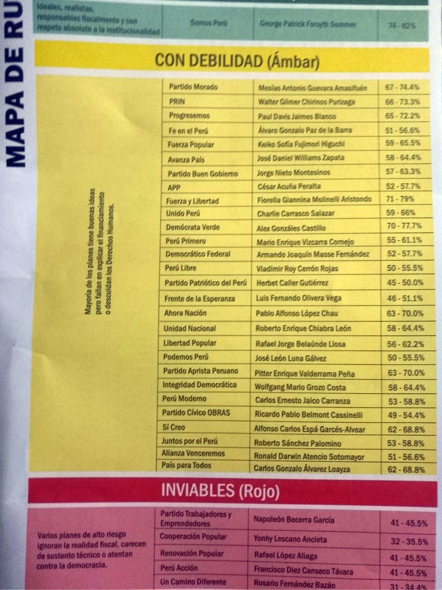 Luis Pesantes tweet media