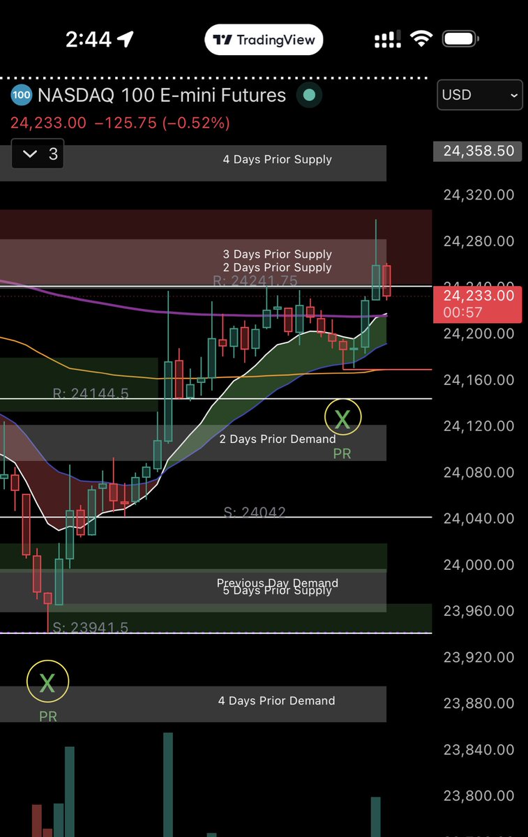 Stock Man Trading tweet media