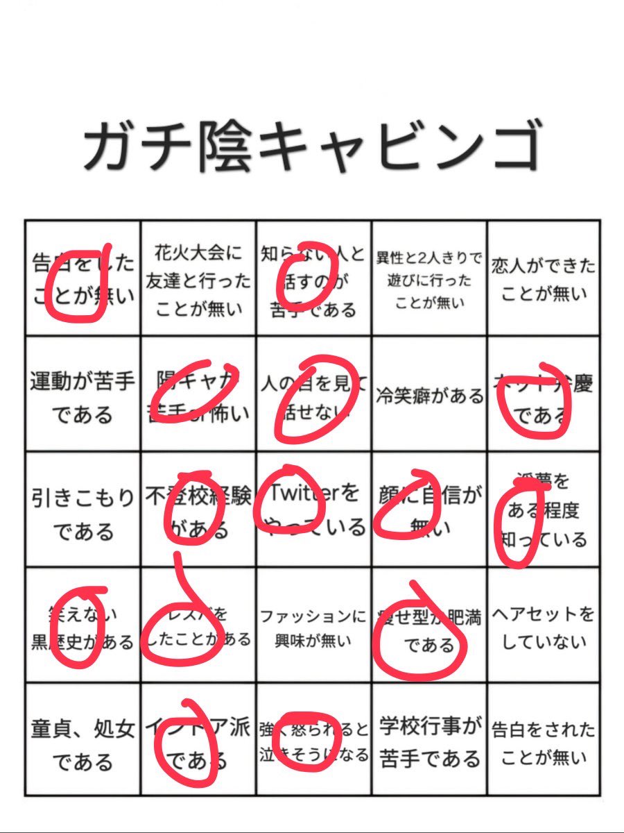 脳震盪ななち tweet media