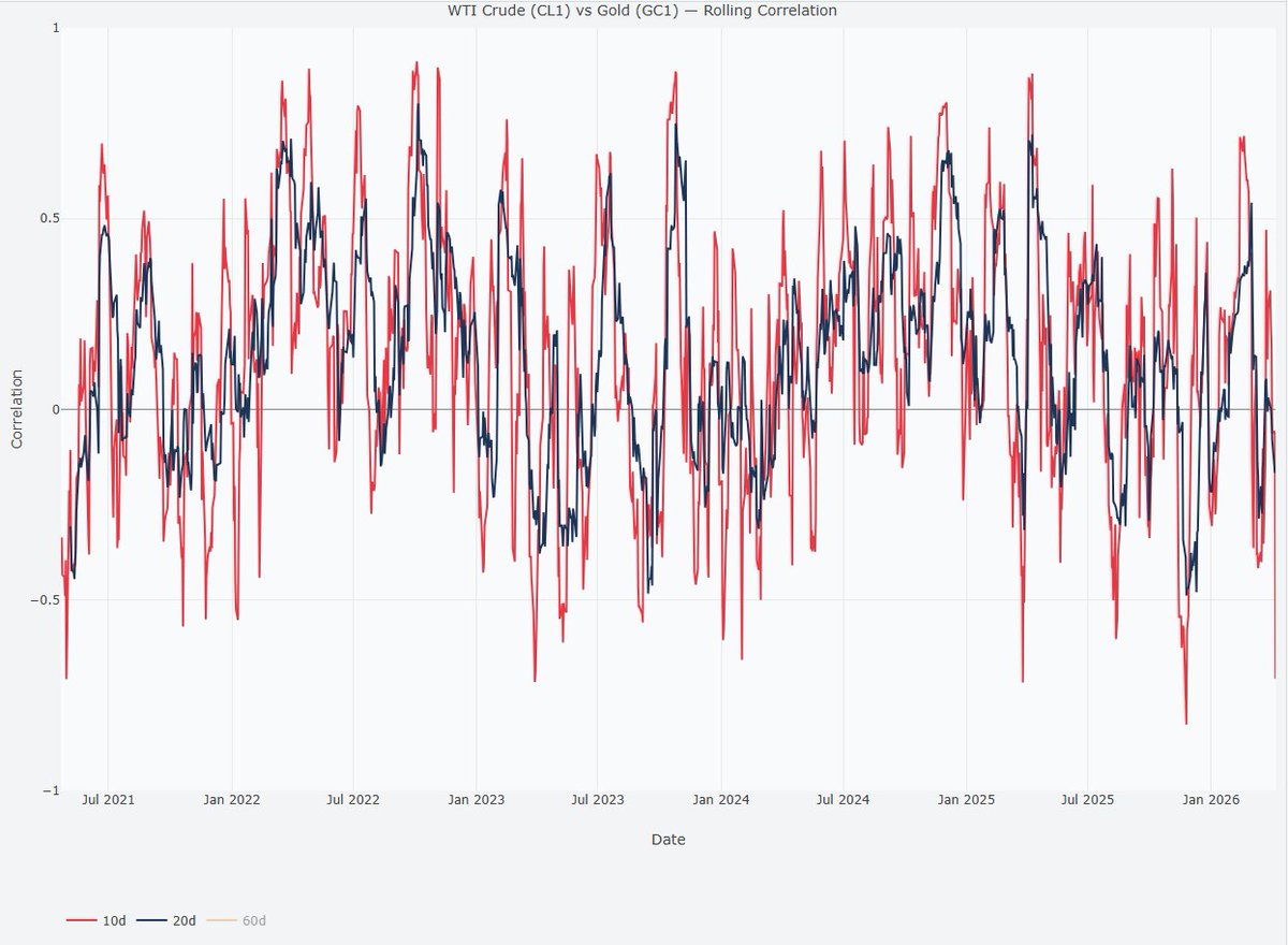 Danny Dayan tweet media