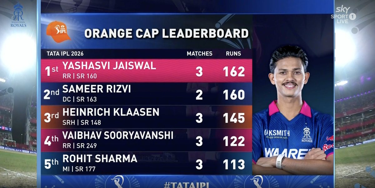 CricketGully tweet media