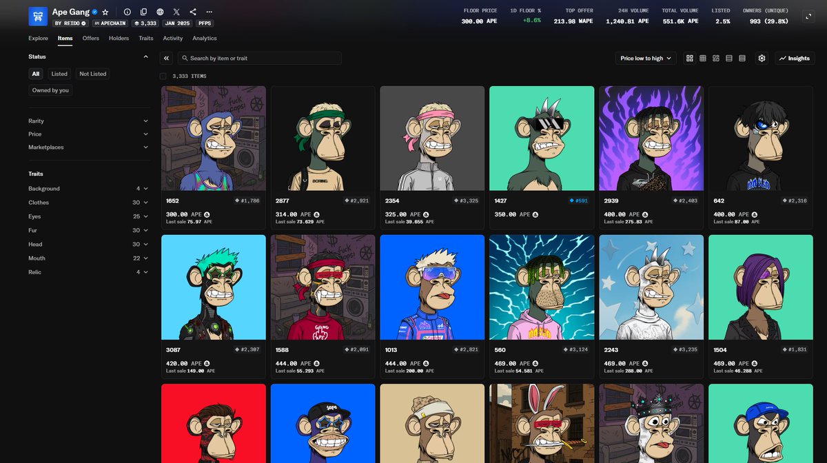 BasedApeGang's tweet photo. Happy Tuesday #BasedGang
Current state of the Ape Gang secondary market!

2.4% LISTED - 84 of 3333🤯

+8% today
Floor: 300 APE
24h Volume: 1240.81 APE
24h Sales: 4
Owners: 993

[https://t.co/iUr3c3QQ6z] https://t.co/2yzyDnBf2m
