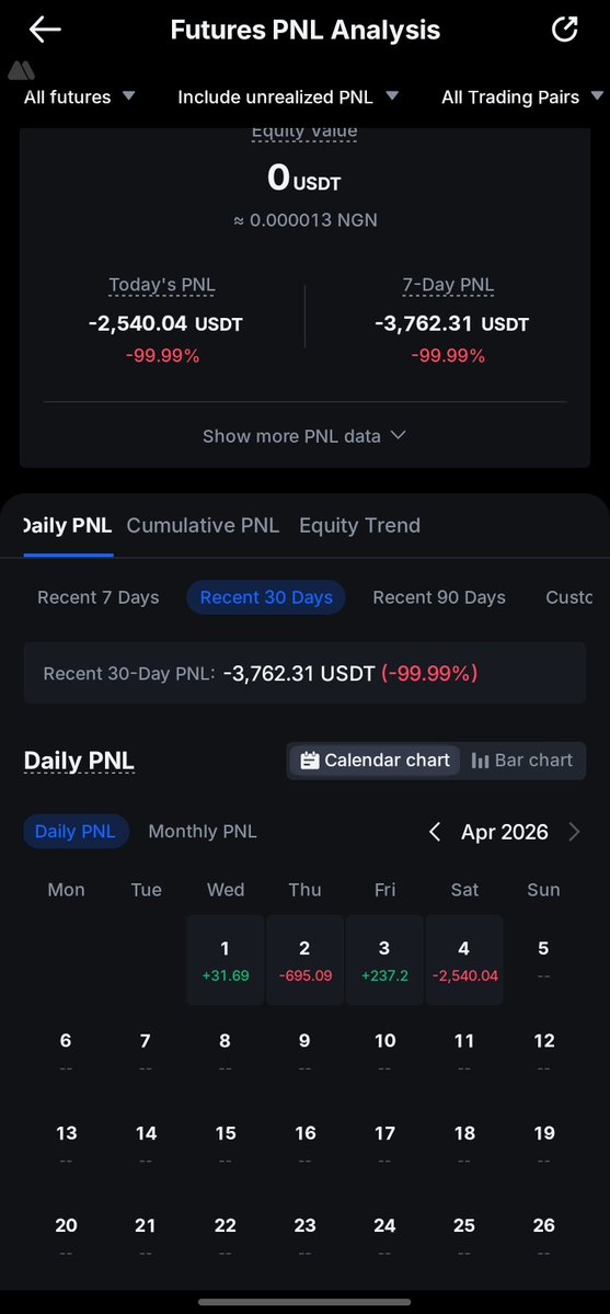 Emmanuel?✨️ tweet media