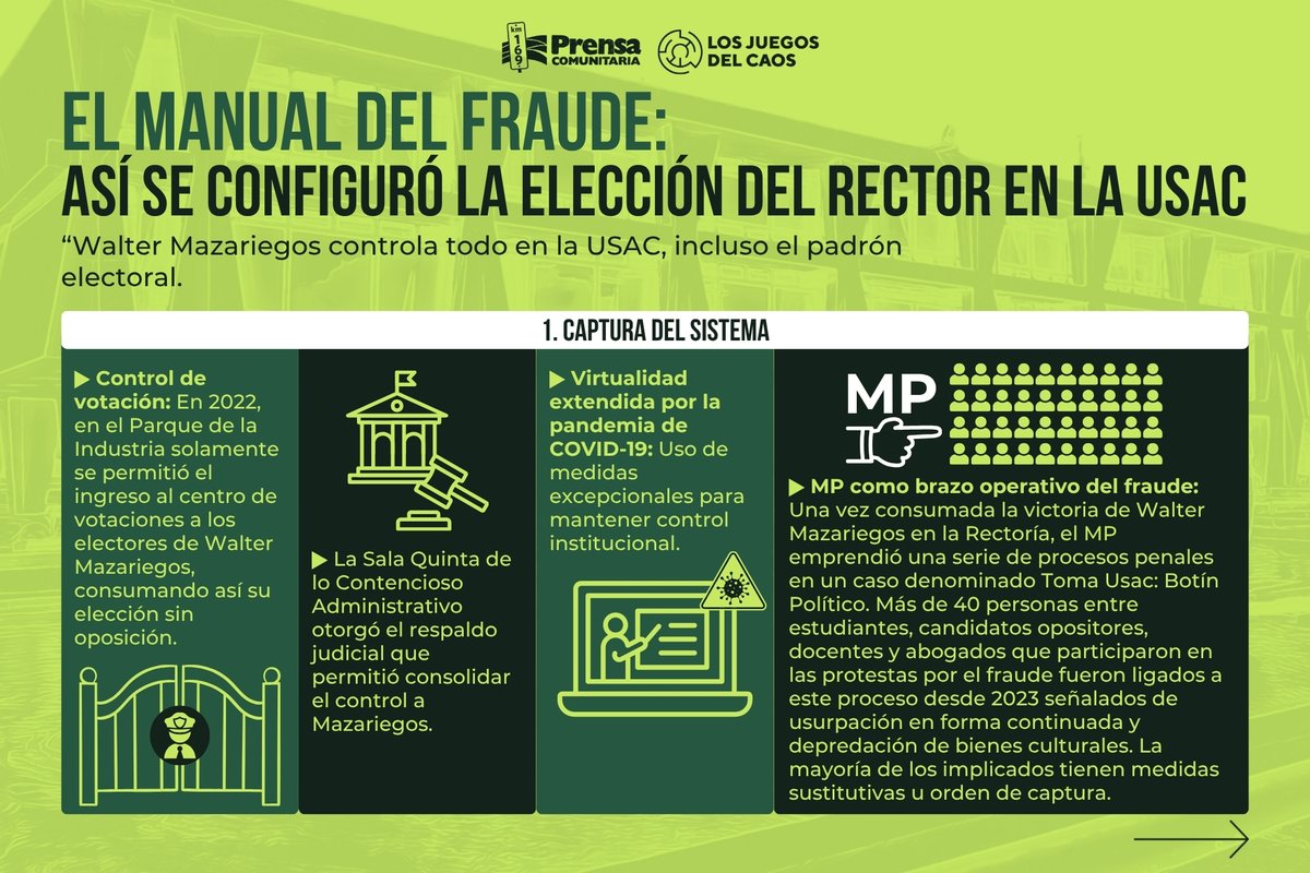 Prensa Comunitaria Km169 tweet media