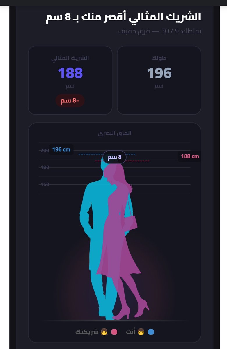 AHⓂ️ED REF3AT tweet media