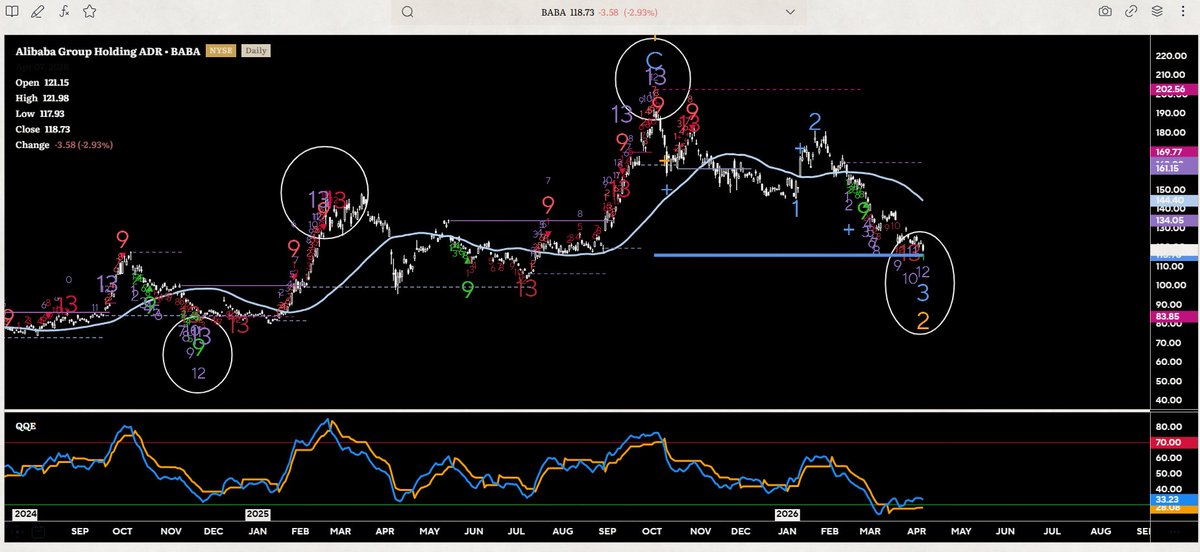 Stefano Bottaioli tweet media