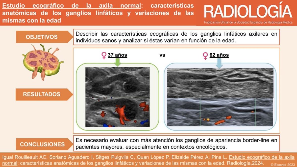 @RevistaRADIOLOGIA tweet media