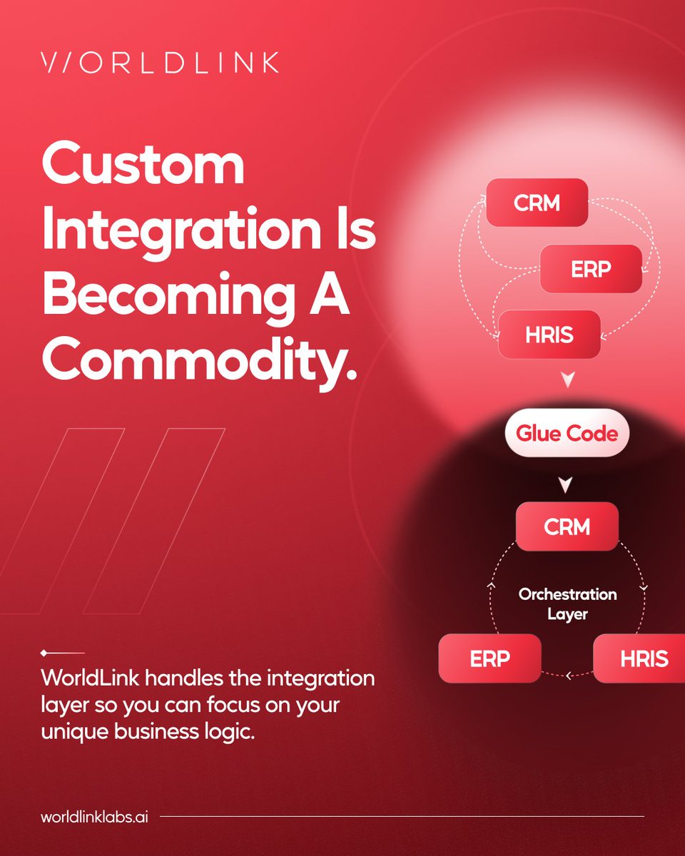 WorldLink tweet media