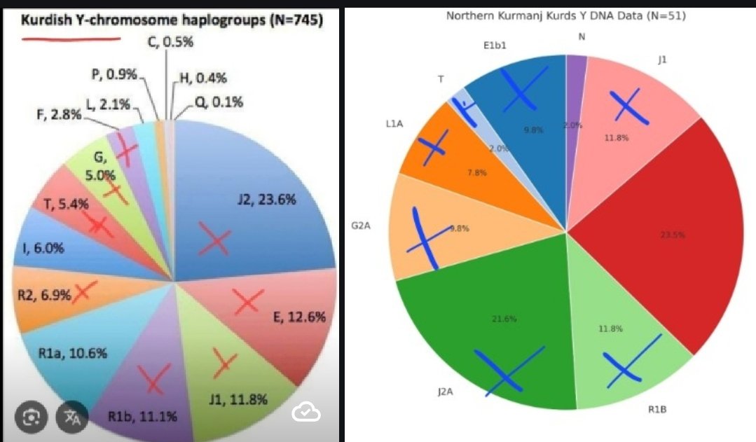Bulaşık Makinesi tweet media