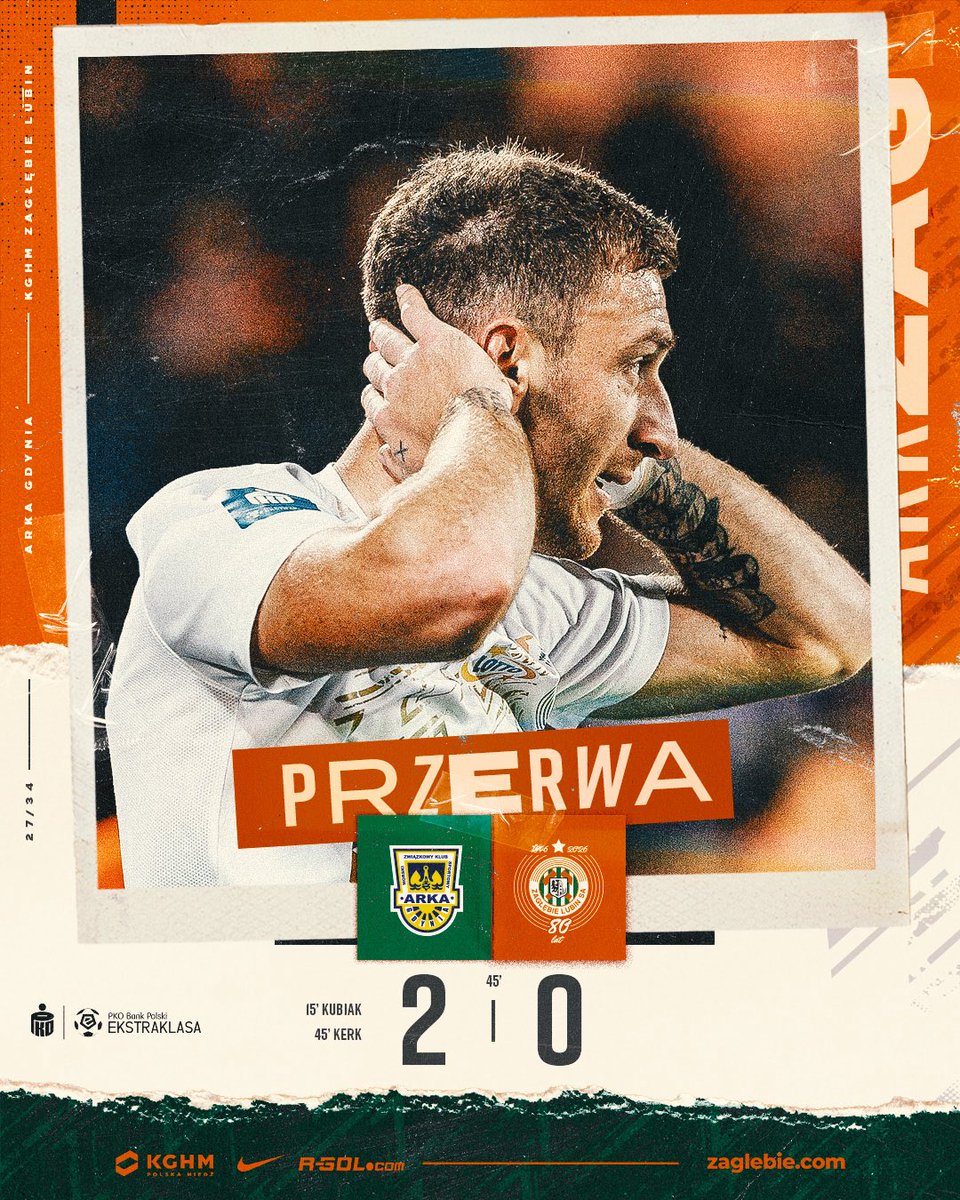 Zagłębie Lubin tweet media