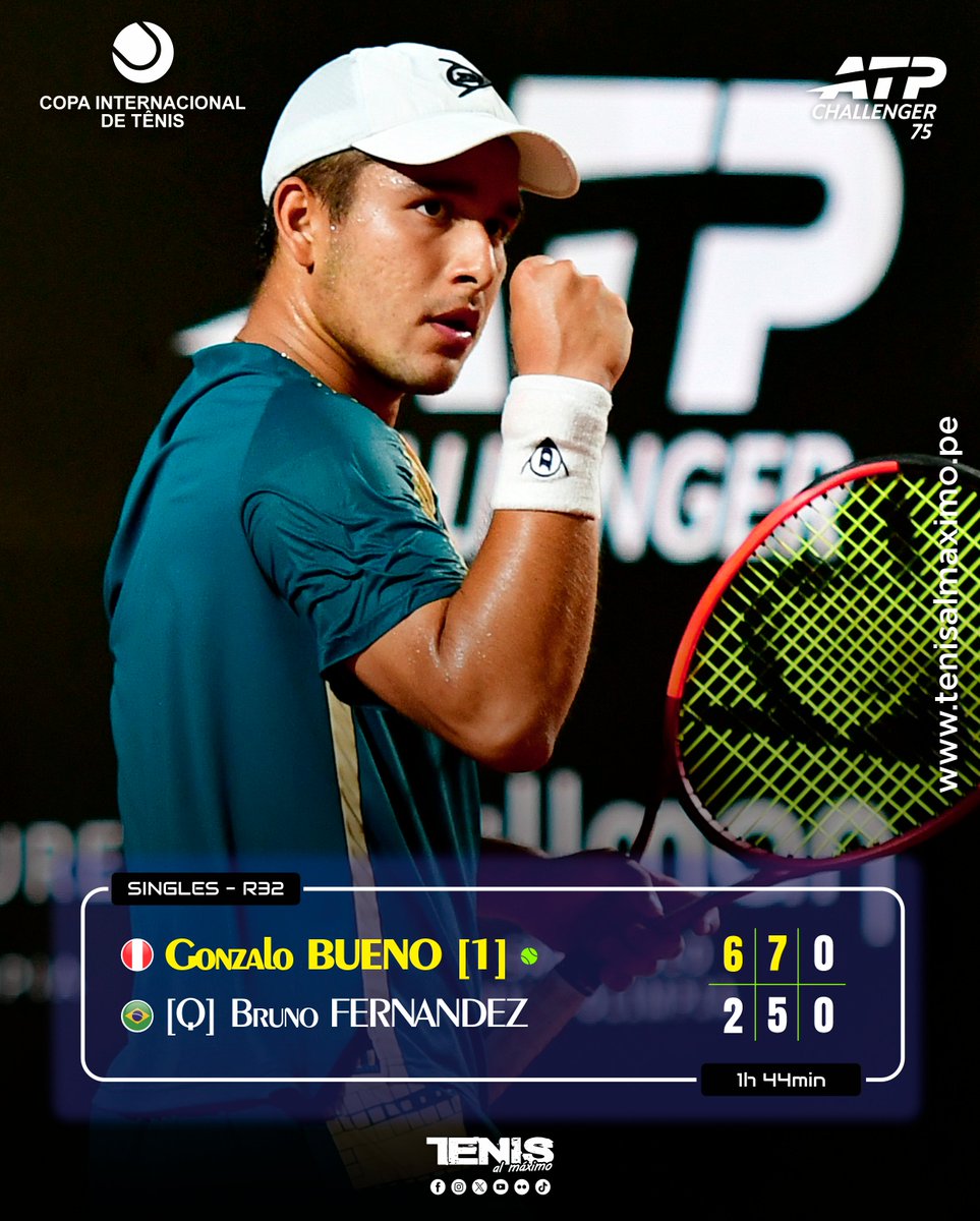 Tenis al Máximo tweet media