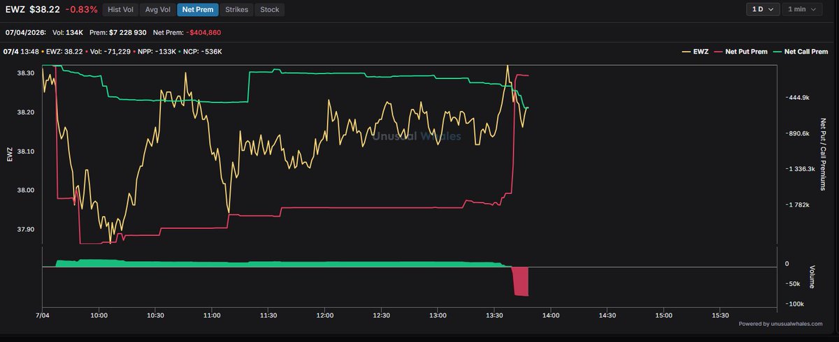 LUCIANO SOUSA CNPI-T tweet media