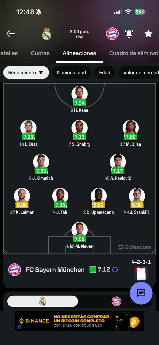 LUCHO DIAZ BALON DE ORO tweet media