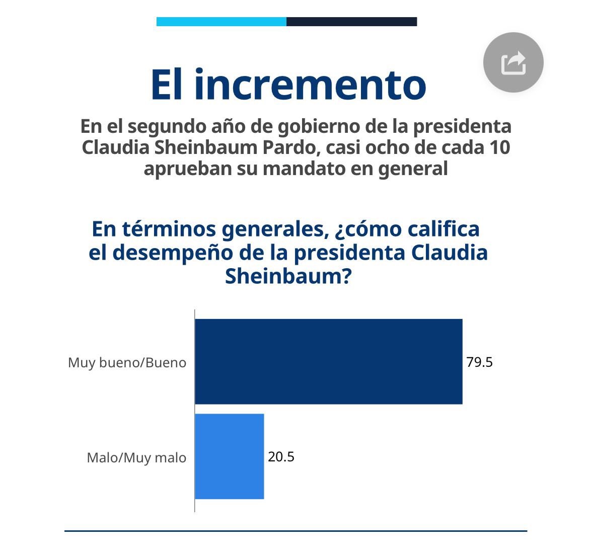 Freddy Oliviery tweet media