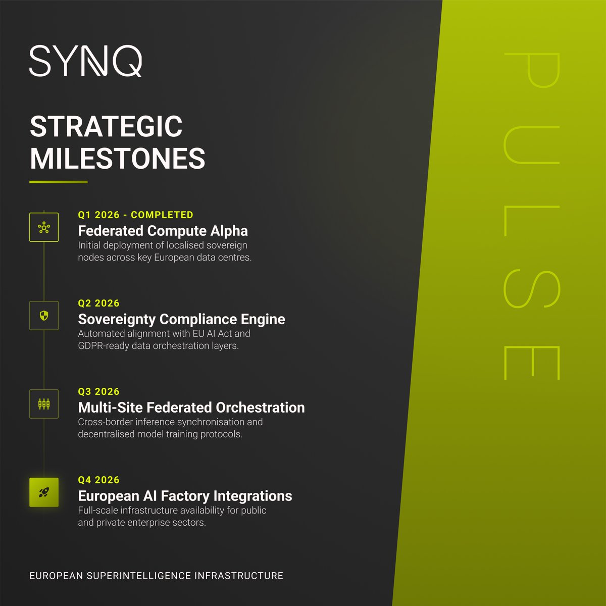 SYNNQ_Networks's tweet photo. Europe’s AI future is federated, governed and orchestrated. SYNNQ Pulse is building the operating layer for sovereign AI at continental scale. https://t.co/ukbu3KOO4S https://t.co/ge8UTTxQZ0