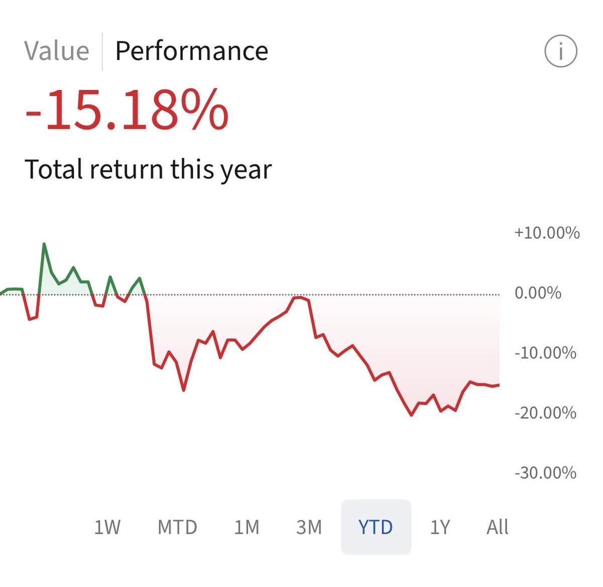 HyenUk Chu tweet media