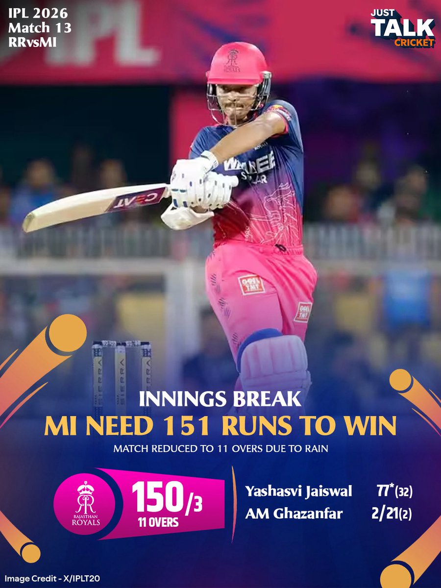 JustTalkCricket tweet media