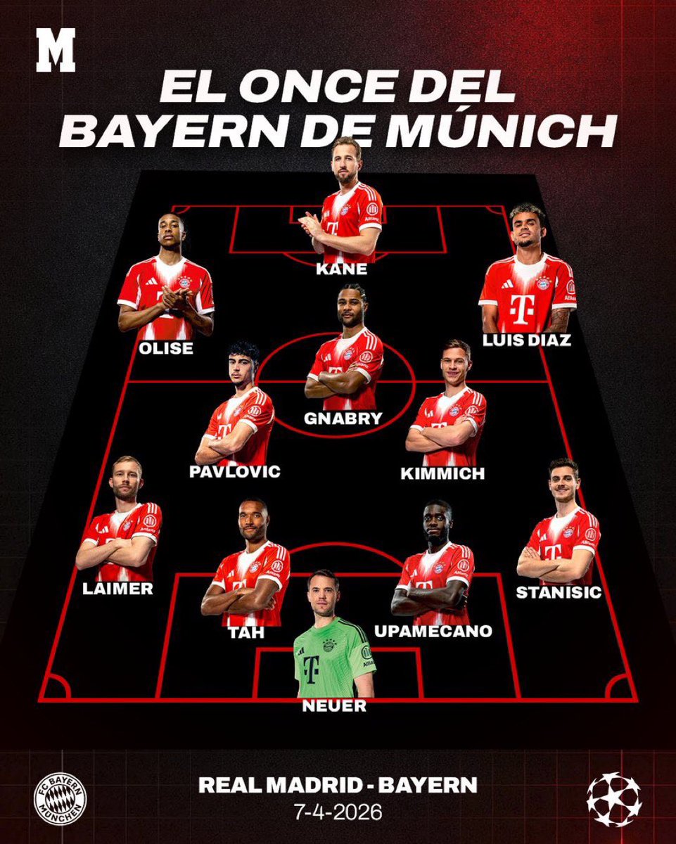 ابو كيميتش #الاحتياطي tweet media