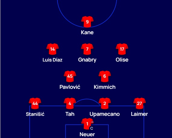 FutbolArena tweet media