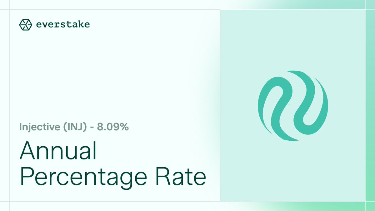 everstake_pool's tweet photo. Our #WeeklyAPR is here!
This week, @injective delivers ~8.09% APR.
Injective is a highly interoperable Layer 1 blockchain for decentralized finance applications.
Learn more about Injective and its native token $INJ: https://t.co/qQ2mJHeN2l https://t.co/oSyplSz4Jb