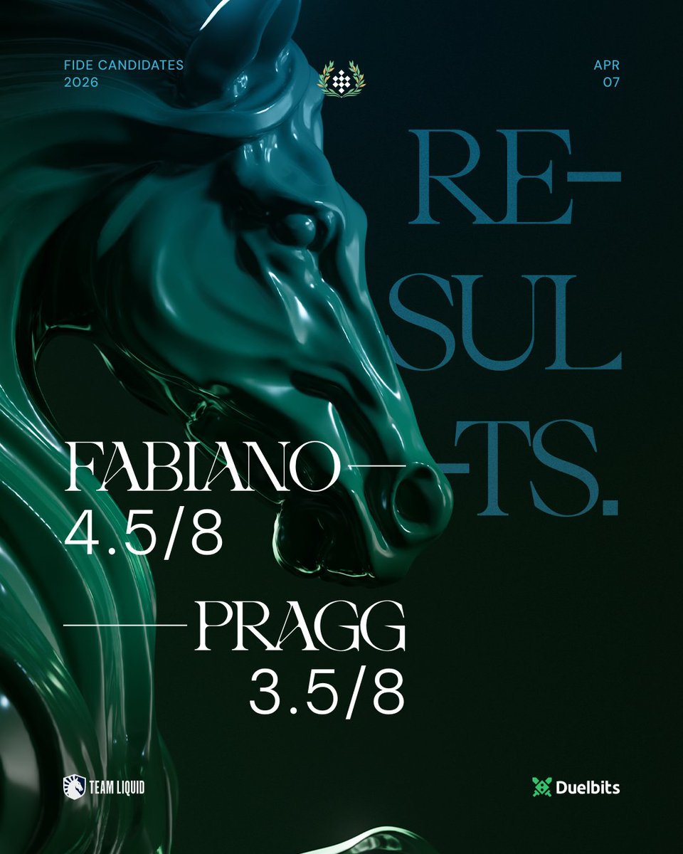 Team Liquid tweet media