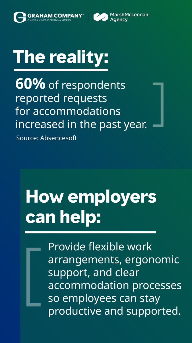 Graham Company tweet media