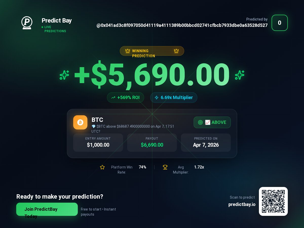 Meshchain.Ai Olaabioye2 (@olaabioye2) on Twitter photo 
