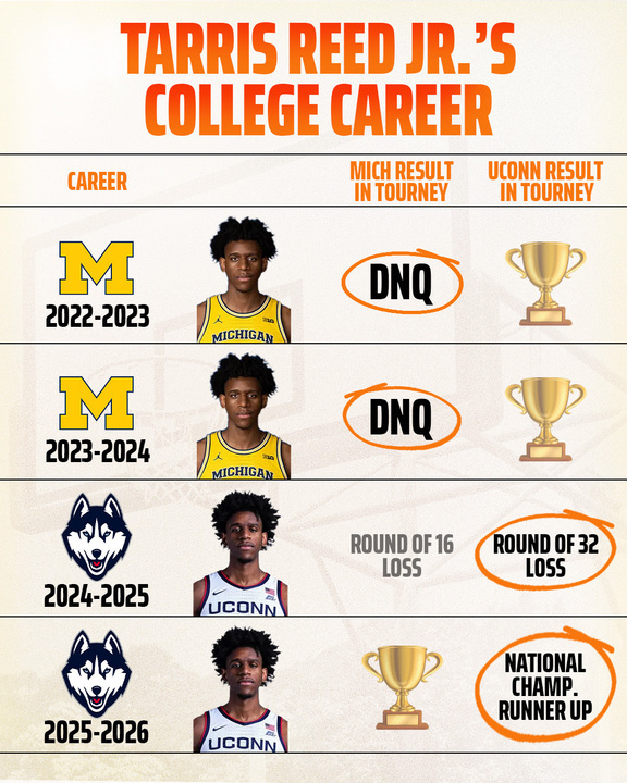 DraftKings tweet media