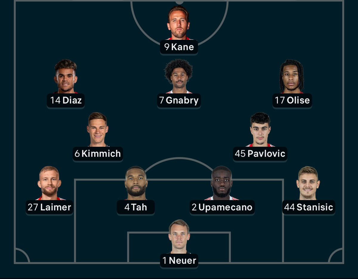 شقيق Edem عاد tweet media