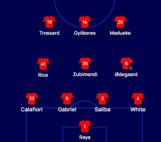 FutbolArena tweet media