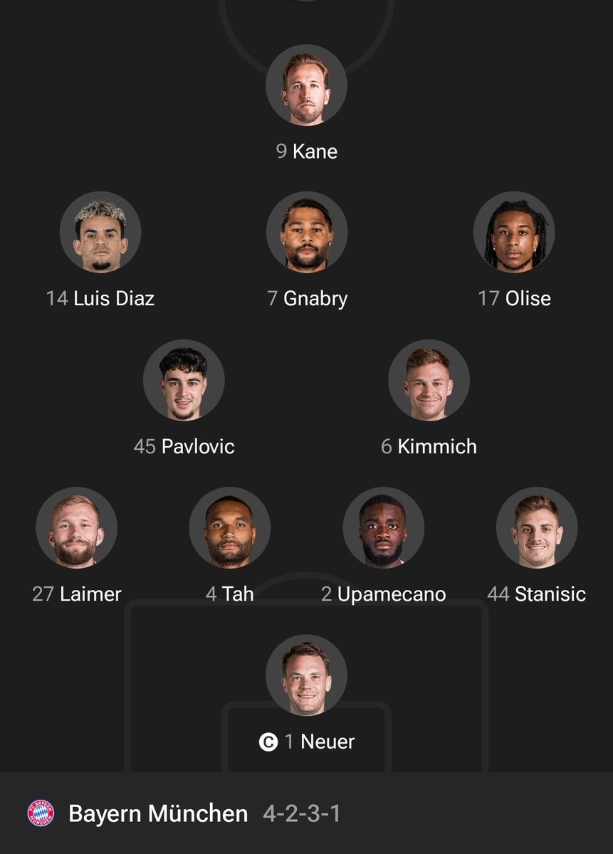 Real Madrid vs Bayern Lineups